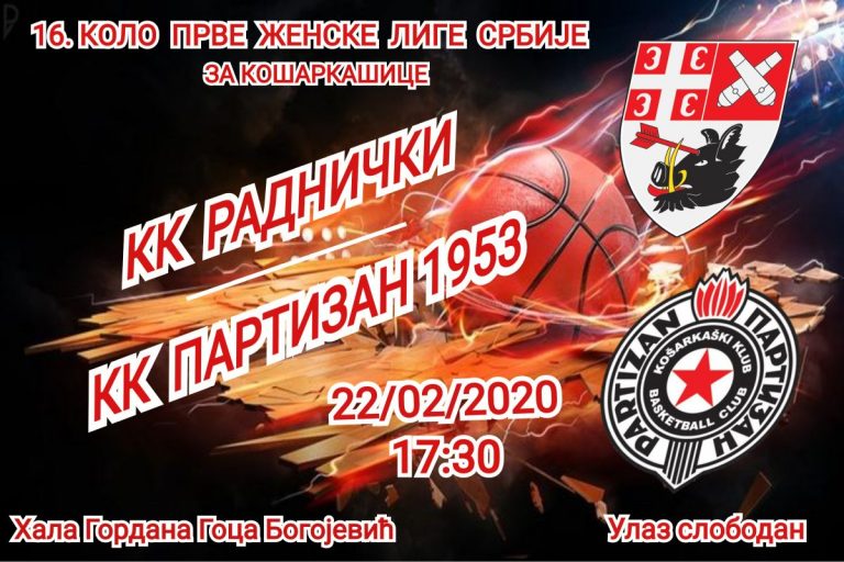 ŽKK-Radnicki-Partizan