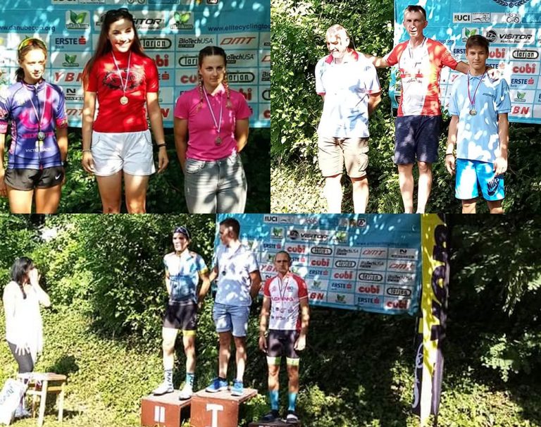 Biciklisti-Radnickog